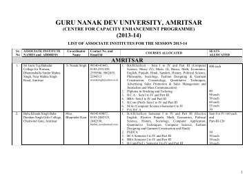 List of Associate Institutes for Session 2013-14 - Guru Nanak Dev ...