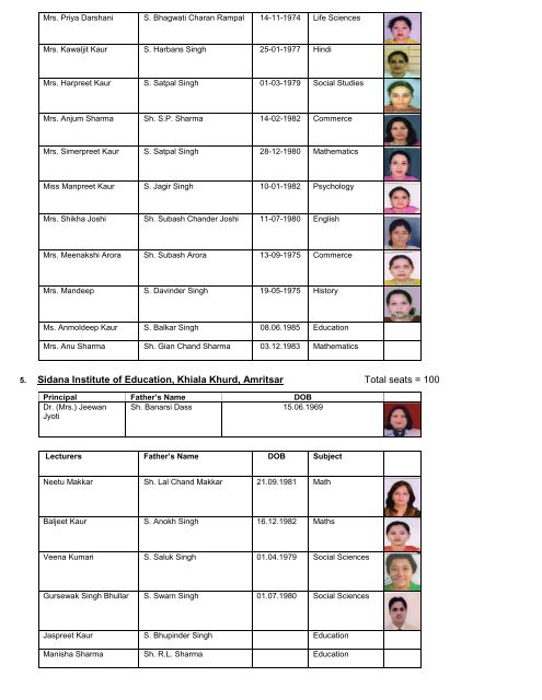 muV-mulWkx stor - Guru Nanak Dev University