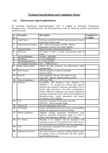 Technical Specifications and Compliance Sheets - Guru Nanak Dev ...