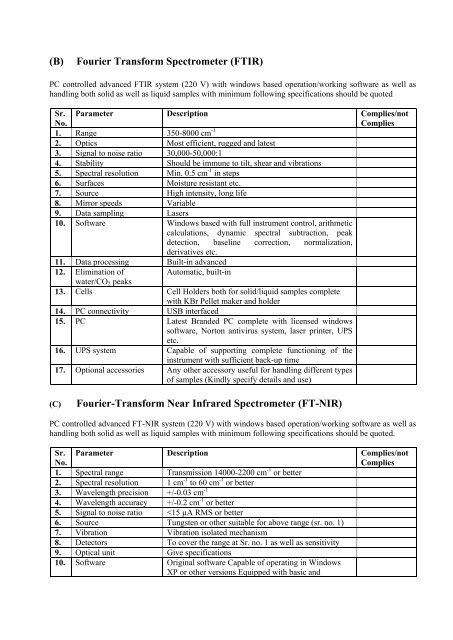 Technical Specifications and Compliance Sheets - Guru Nanak Dev ...