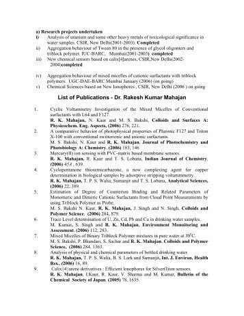 List of Publications - Dr. Rakesh Kumar Mahajan