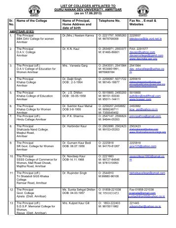 list of colleges affiliated to guru nanak dev university, amritsar