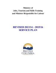 Ministry of Jobs, Tourism and Skills Training and Minister ...