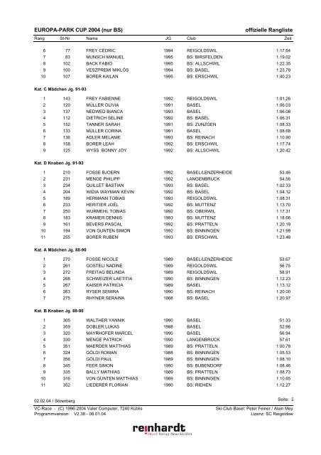 europa-park-cup-2004-basler-schlerskirennen ... - Ski-Club Basel