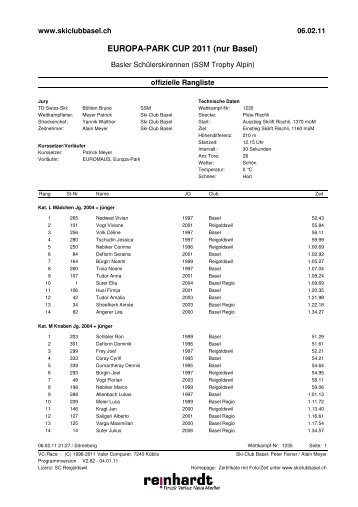 SSV Rangliste 1 Lauf JO Reg - Ski-Club Basel