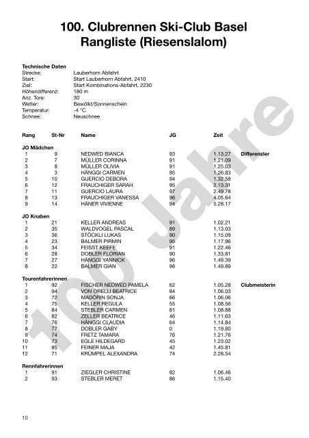 Ausgabe 2003/2004 Nr. 4 - Ski-Club Basel