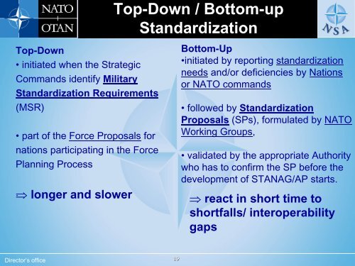 NATO Standardization Agency - The Bolin Group