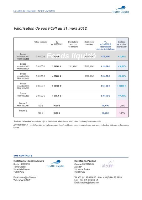 FCPI Fortune 4 - Truffle Capital