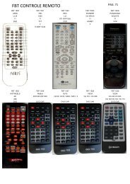 Controle Compatível com Dvd Karaoke Cce 803Dv 804Dv 805Dv FBT890