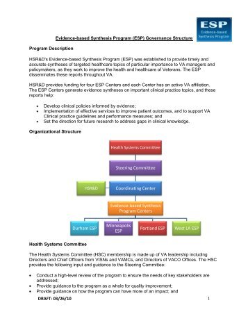 (ESP) Governance Structure - HSR&D