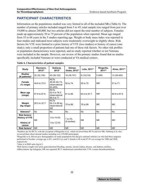 Comparative Effectiveness of New Oral Anticoagulants for ...