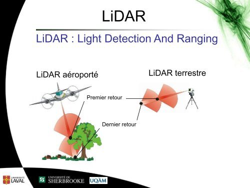 La technologie LiDAR pour mieux sonder notre environnement