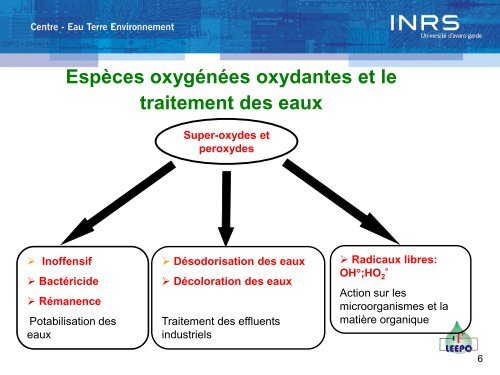 Mise au point d'une technologie innovante pour la dÃ©sinfection et la ...