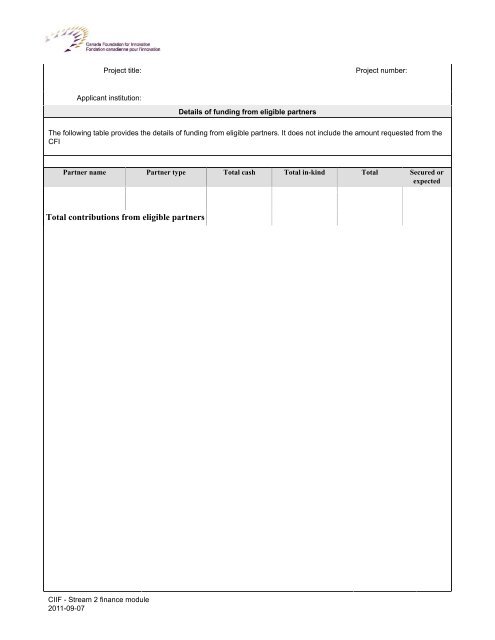 Stream 2: Proposal template - Canada Foundation for Innovation