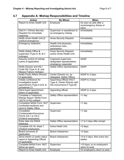 Chapter 4 â Mishap Reporting and Investigating ... - NASA