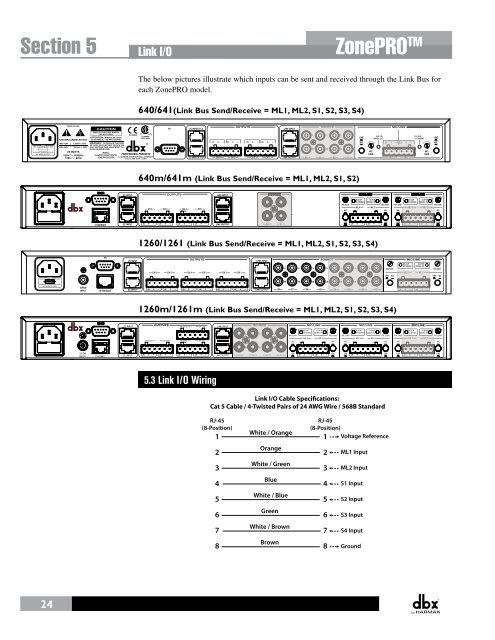 ZonePRO Install Guide-English - dbx