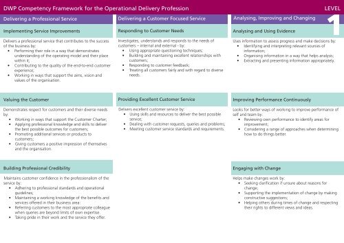 DWP Competency Framework for the Operational Delivery Profession