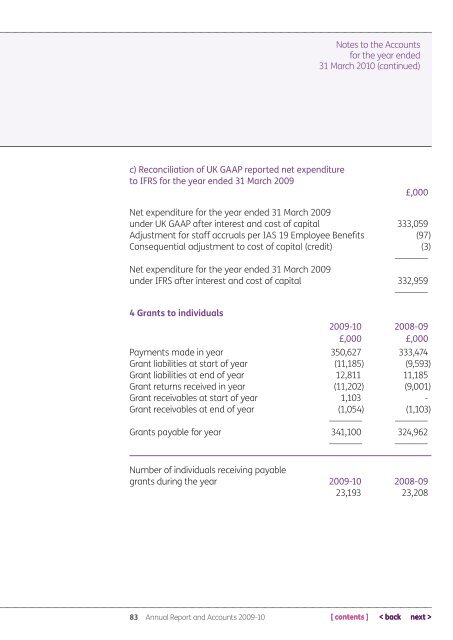 Annual Report and Accounts 2009-10 - Welfare Reform impact ...