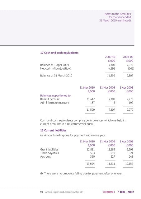 Annual Report and Accounts 2009-10 - Welfare Reform impact ...