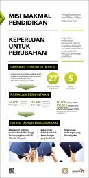 pendidikan - Iskandar Malaysia