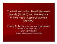 The National Unified Health Research Agenda (NUHRA) and the ...