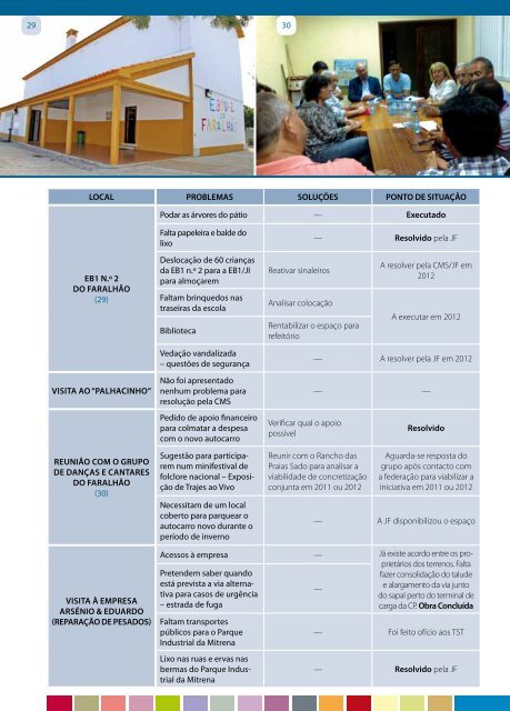 Caderno da freguesia do Sado (setembro 2011) - CÃ¢mara Municipal ...