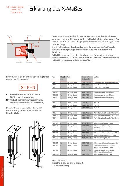 Elektro-TÃ¼rÃ¶ffner von effeff - Felgner Sicherheitstechnik GmbH & Co ...