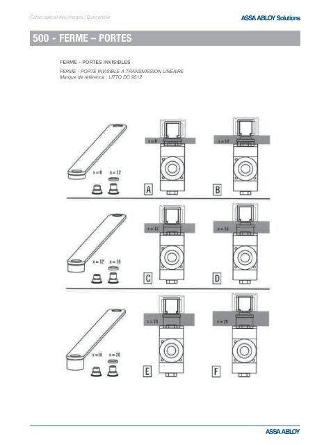 100 - SERRURES - ASSA ABLOY