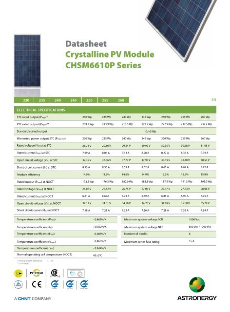 Chsm6610p Series Datasheet Crystalline Pv Module Astronergy