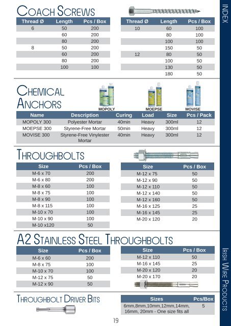 FASTENERS (pdf) - Irish Wire Products