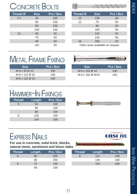 FASTENERS (pdf) - Irish Wire Products