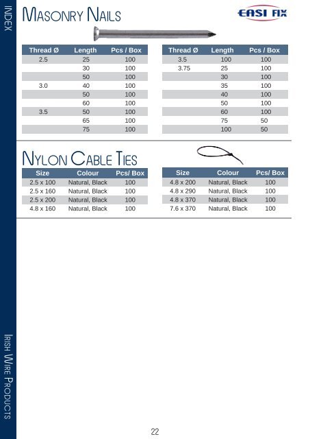 FASTENERS (pdf) - Irish Wire Products