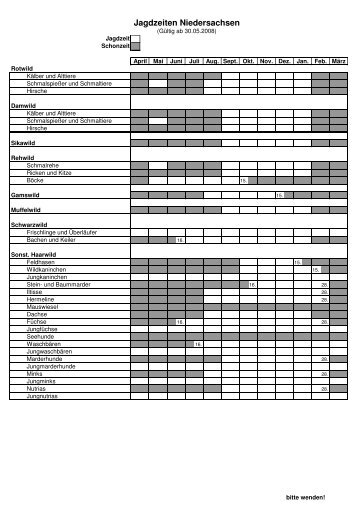 Jagdzeiten Niedersachsen