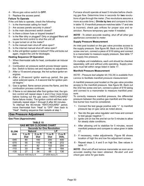 Gas Meter Clocking Chart