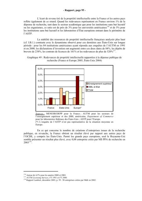 RAPPORT Valorisation de la Recherche - Inspection GÃ©nÃ©rale des ...