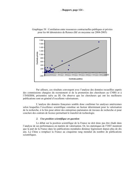 RAPPORT Valorisation de la Recherche - Inspection GÃ©nÃ©rale des ...