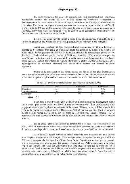 RAPPORT Valorisation de la Recherche - Inspection GÃ©nÃ©rale des ...