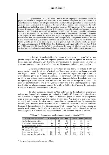 RAPPORT Valorisation de la Recherche - Inspection GÃ©nÃ©rale des ...