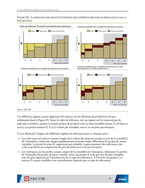 Les redevances miniÃ¨res au QuÃ©bec - SECOR