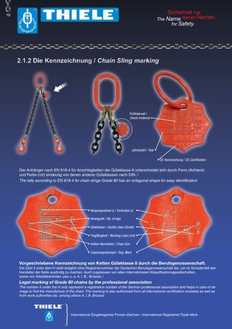 11. Chain and Wire Rope Cutter TWN 0941 - Mennens