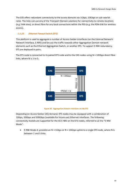 NBN Co Network Design Rules