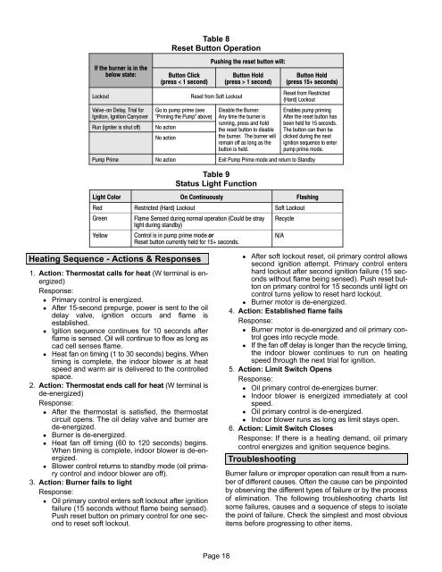 ELO183B Oil Furnace Installation Manual - Lennox