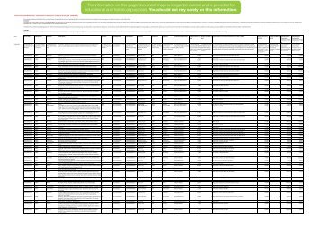 NBN One year construction rollout plan - NBN Co