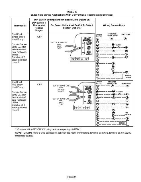 SL280DFV Gas Furnace Installation Manual - Lennox