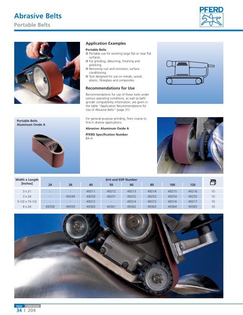 Coated and Non-Woven Abrasives - Pferd