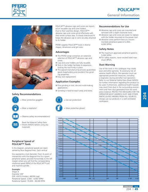 Coated and Non-Woven Abrasives - Pferd