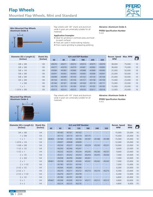 Coated and Non-Woven Abrasives - Pferd