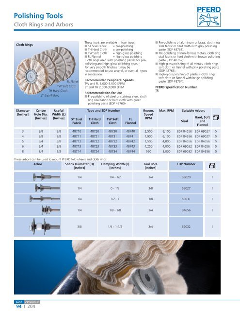 Coated and Non-Woven Abrasives - Pferd