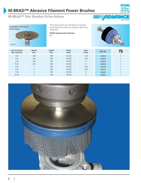 M-BRADâ¢ Abrasive Filament Power Brushes - Pferd