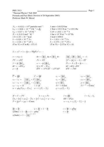 "Thermal Physics" formula sheets